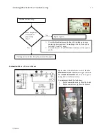 Preview for 11 page of Rheem RUUD AdvantagePlus Troubleshooting Manual