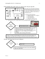 Preview for 13 page of Rheem RUUD AdvantagePlus Troubleshooting Manual