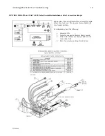 Preview for 14 page of Rheem RUUD AdvantagePlus Troubleshooting Manual