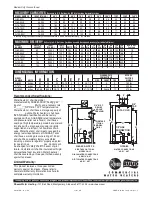 Preview for 2 page of Rheem RUUD Commercial Water Heaters Specification Sheet