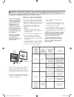 Предварительный просмотр 19 страницы Rheem Ruud GT--200 DV N Use And Care Manual