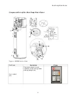 Preview for 5 page of Rheem RUUD Iraining Manual