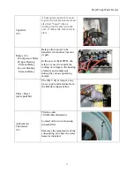 Preview for 8 page of Rheem RUUD Iraining Manual