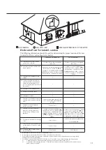 Предварительный просмотр 11 страницы Rheem Ruud RUTG-66DV Use & Care Manual