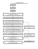 Preview for 9 page of Rheem RXRD-NDCM3 Installation Instructions Manual