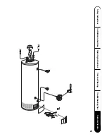 Preview for 25 page of Rheem S GSeries Use And Care Manual