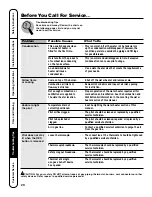 Preview for 20 page of Rheem SG Series Use & Care Manual