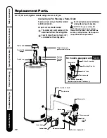 Preview for 22 page of Rheem SG Series Use & Care Manual