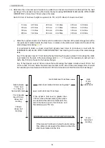 Preview for 54 page of Rheem Solar Premier Loline 590160 Owner'S Manual And Installation Instructions