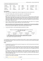 Preview for 35 page of Rheem Solar Premier Loline 596270 Owner'S Manual And Installation Instructions