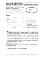 Preview for 55 page of Rheem Solar Premier Loline Owner'S Manual