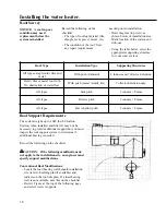 Preview for 12 page of Rheem Solaraide RS47-21BP Use & Care Manual