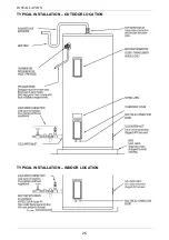 Preview for 26 page of Rheem Stellar 125L Owner'S Manual And Installation Instructions