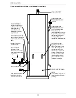 Preview for 30 page of Rheem Stellar 8A0 330 Owner'S Manual And Installation Instructions