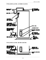 Preview for 25 page of Rheem Stellar Owner'S Manual And Installation Instructions