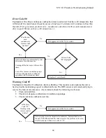 Preview for 45 page of Rheem SVC 810 Troubleshooting Manual