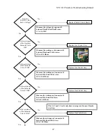 Preview for 48 page of Rheem SVC 810 Troubleshooting Manual