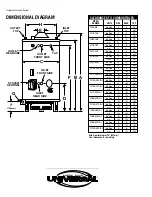 Preview for 5 page of Rheem Universal Gas Brochure