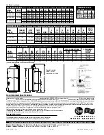 Предварительный просмотр 2 страницы Rheem VentMaster Direct Vent Gas Commercial Water Heater Datasheet