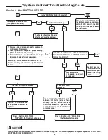 Preview for 23 page of Rheem VentMaster GP100-150 Use And Care Manual