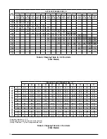 Preview for 16 page of Rheem WSPM 018J Installation Instructions Manual