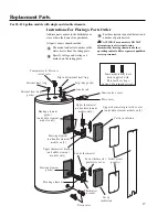 Preview for 17 page of Rheem XE40M06ST45U1 Use & Care Manual