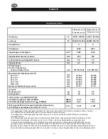 Preview for 20 page of Rheinland Elektro Maschinen MSEm 2010 SLD Operating Instructions Manual