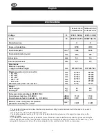 Preview for 31 page of Rheinland Elektro Maschinen MSEm 2010 SLD Operating Instructions Manual