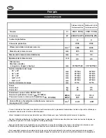 Preview for 44 page of Rheinland Elektro Maschinen MSEm 2010 SLD Operating Instructions Manual