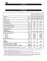 Preview for 55 page of Rheinland Elektro Maschinen MSEm 2010 SLD Operating Instructions Manual