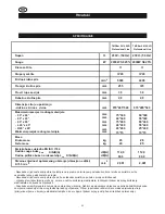 Preview for 66 page of Rheinland Elektro Maschinen MSEm 2010 SLD Operating Instructions Manual