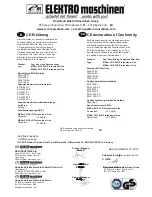 Preview for 67 page of Rheinland Elektro Maschinen MSEm 2010 SLD Operating Instructions Manual