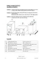 Preview for 11 page of Rheinstrom DIR-20 Installation, Operation And Maintenance Manual