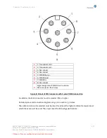 Preview for 17 page of RHEONICS SRD Installation Manual