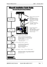 Предварительный просмотр 5 страницы RHEONIK ETx Operation Manual