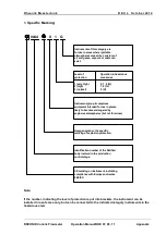 Предварительный просмотр 49 страницы RHEONIK ETx Operation Manual