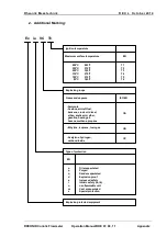 Предварительный просмотр 50 страницы RHEONIK ETx Operation Manual