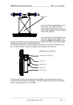 Предварительный просмотр 8 страницы RHEONIK RHE 07 Operation Manual