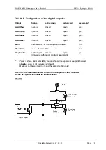 Предварительный просмотр 23 страницы RHEONIK RHE 07 Operation Manual