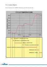 Предварительный просмотр 10 страницы Rhima DEKO 190iX Operator'S Manual