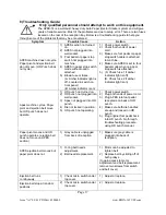 Предварительный просмотр 19 страницы Rhin-O-Tuff APES-14 HD-6500 Operator'S Manual