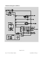 Предварительный просмотр 21 страницы Rhin-O-Tuff APES-14 HD-6500 Operator'S Manual