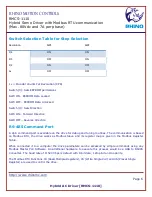 Preview for 6 page of RHINO MOTION CONTROLS RMCS-1110 Installation Manual And Datasheet