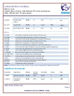 Preview for 8 page of RHINO MOTION CONTROLS RMCS-1110 Installation Manual And Datasheet