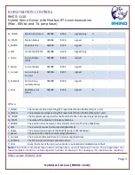 Preview for 9 page of RHINO MOTION CONTROLS RMCS-1110 Installation Manual And Datasheet