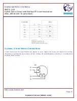 Preview for 15 page of RHINO MOTION CONTROLS RMCS-1110 Installation Manual And Datasheet