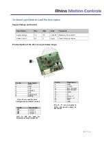 Предварительный просмотр 4 страницы RHINO MOTION CONTROLS RMCS - 2303 Operating Manual