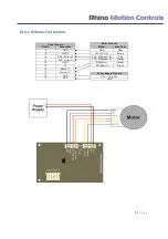 Предварительный просмотр 5 страницы RHINO MOTION CONTROLS RMCS - 2303 Operating Manual