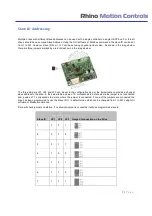 Предварительный просмотр 7 страницы RHINO MOTION CONTROLS RMCS - 2303 Operating Manual