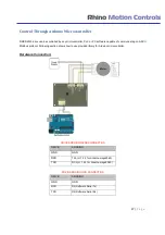 Предварительный просмотр 27 страницы RHINO MOTION CONTROLS RMCS - 2303 Operating Manual